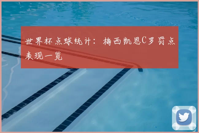 世界杯点球统计:梅西凯恩C罗罚点表现一览