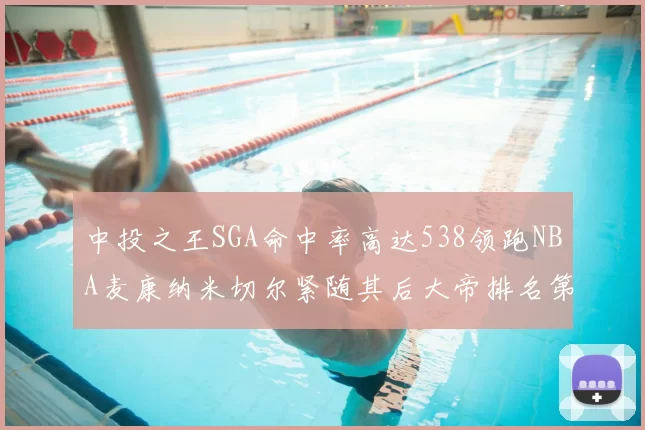 中投之王SGA命中率高达538领跑NBA麦康纳米切尔紧随其后大帝排名第七